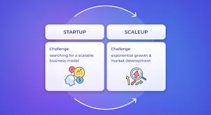 App-development-model-img